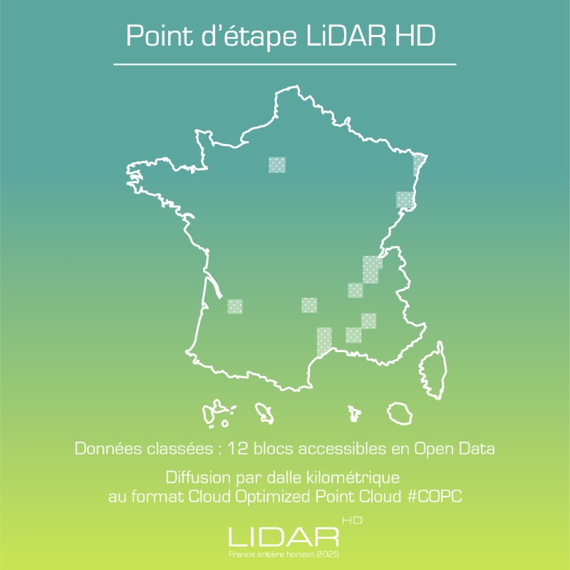 IGNFrance's tweet photo. #LiDARHD | 323 900 km2 ! C'est la surface métropolitaine (59 %) désormais couverte dans le cadre du programme LiDAR HD 🎉 

La carte d'avancement &amp; les infos à retenir pour ce point d'étape  🔆