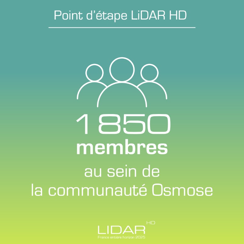 IGNFrance's tweet photo. #LiDARHD | 323 900 km2 ! C'est la surface métropolitaine (59 %) désormais couverte dans le cadre du programme LiDAR HD 🎉 

La carte d'avancement &amp; les infos à retenir pour ce point d'étape  🔆