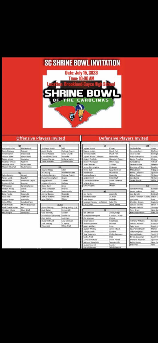 Shrine Bowl is Dec 16th. Below are those invited to the combine: