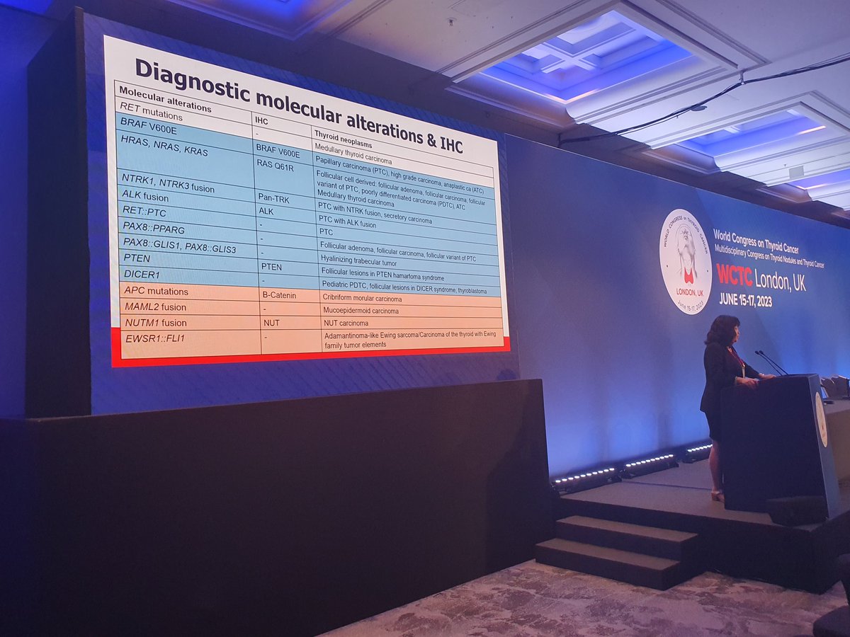 UK Endocrine Pathology Society (@ukepsoc) on Twitter photo 