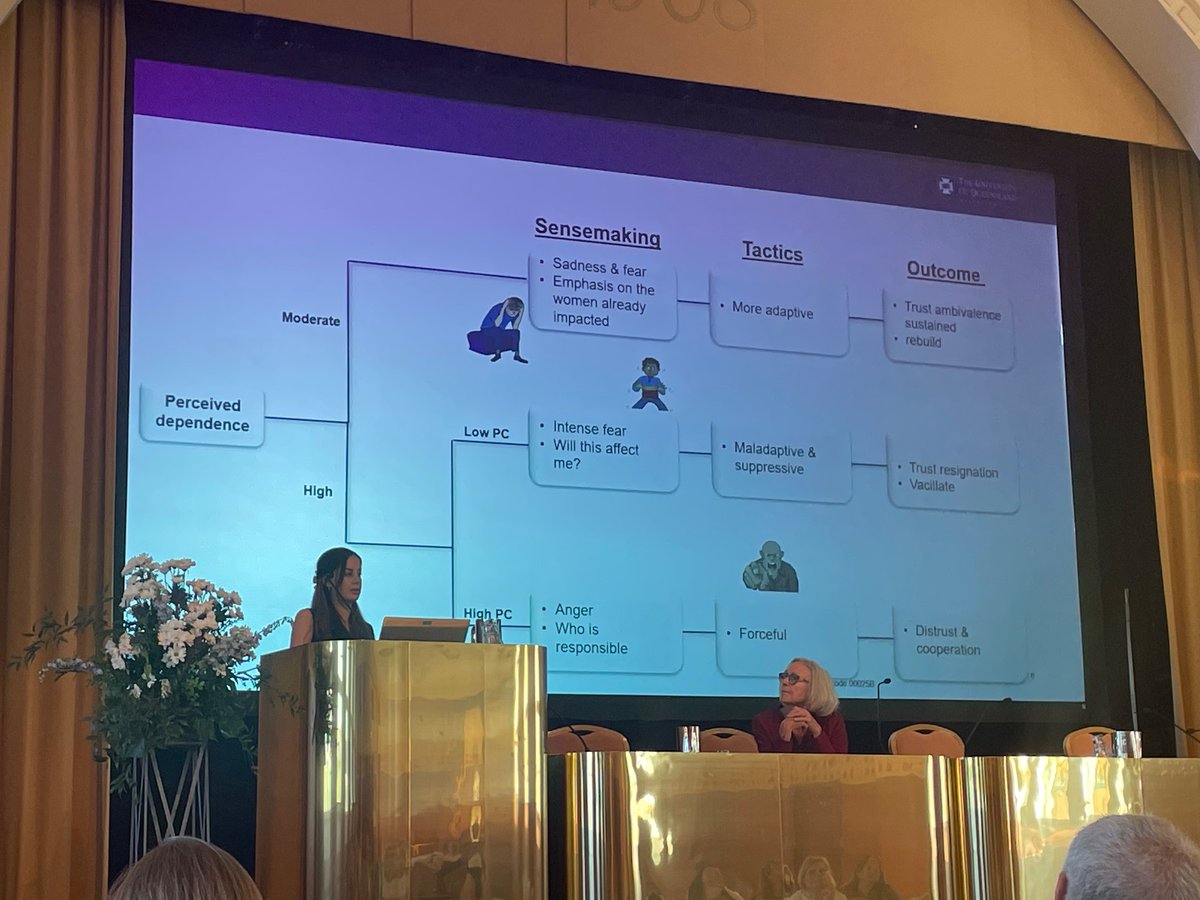 lvanderwerff1's tweet photo. trustLAB @IIDB_ie @BusinessDCU was very well represented @fint2023 with fantastic presentations on active trust strategies, responses to violation, reciprocity and AI from @colettereal99 @NiamhDaly15 Sian Kelly & Tam Nguyen https://t.co/weZQbp9cnS