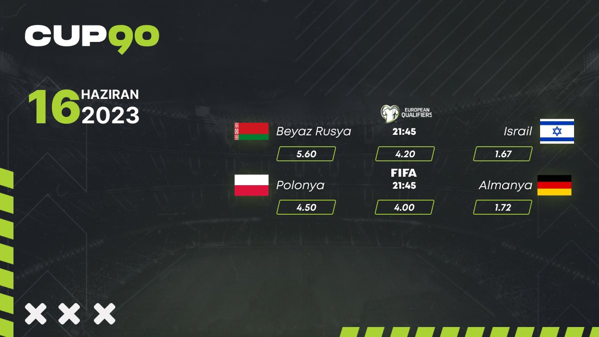 16 Haziran 
Beklenen Avrupa Şampiyonası Elemeleri Ve FIFA Maçları Yüksek Oranları İle Cup90’Da⚽️🚀

Cup90 muhteşem fırsatlar ve en yüksek oranlar ile, siz değerli üyelerimizin yanında💥

GÜVENİLİR BAHİS⇩

⇨ bit.ly/cup90_tr ⇦