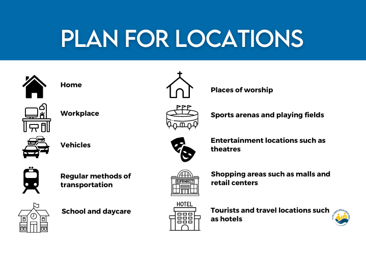 SalineCoHD's tweet photo. Many emergencies &amp; disasters occur without any warning. Since you can’t predict where you will be for disasters, it is important to have plans &amp; supplies for the places you &amp; those in your household go regularly.

Find out more at https://t.co/OBPy6JER6n.

#KSPrepared #SACoReady https://t.co/7oFrYHla3S