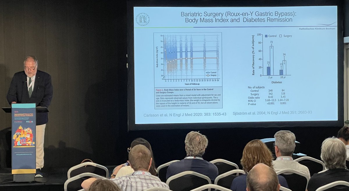 Keynote lecture @PCDEurope Michael Nauck 'Dual agonists, new horizons in incretin therapies'