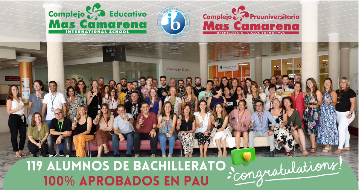 C_Mas_Camarena's tweet photo. 👉𝟏𝟎𝟎% 𝐚𝐥𝐮𝐦𝐧𝐨𝐬 𝐚𝐩𝐫𝐨𝐛𝐚𝐝𝐨𝐬 𝐞𝐧 𝐏𝐀𝐔👈
Nuestra 17ª Promoción de Bachillerato con 𝟭𝟭𝟵 alumnos ha conseguido unos resultados excelentes.
⬆️Mas Camarena cumple así 17 años con el 100% de sus alumnos aprobados en #Selectividad. https://t.co/4VwKjuTGl1