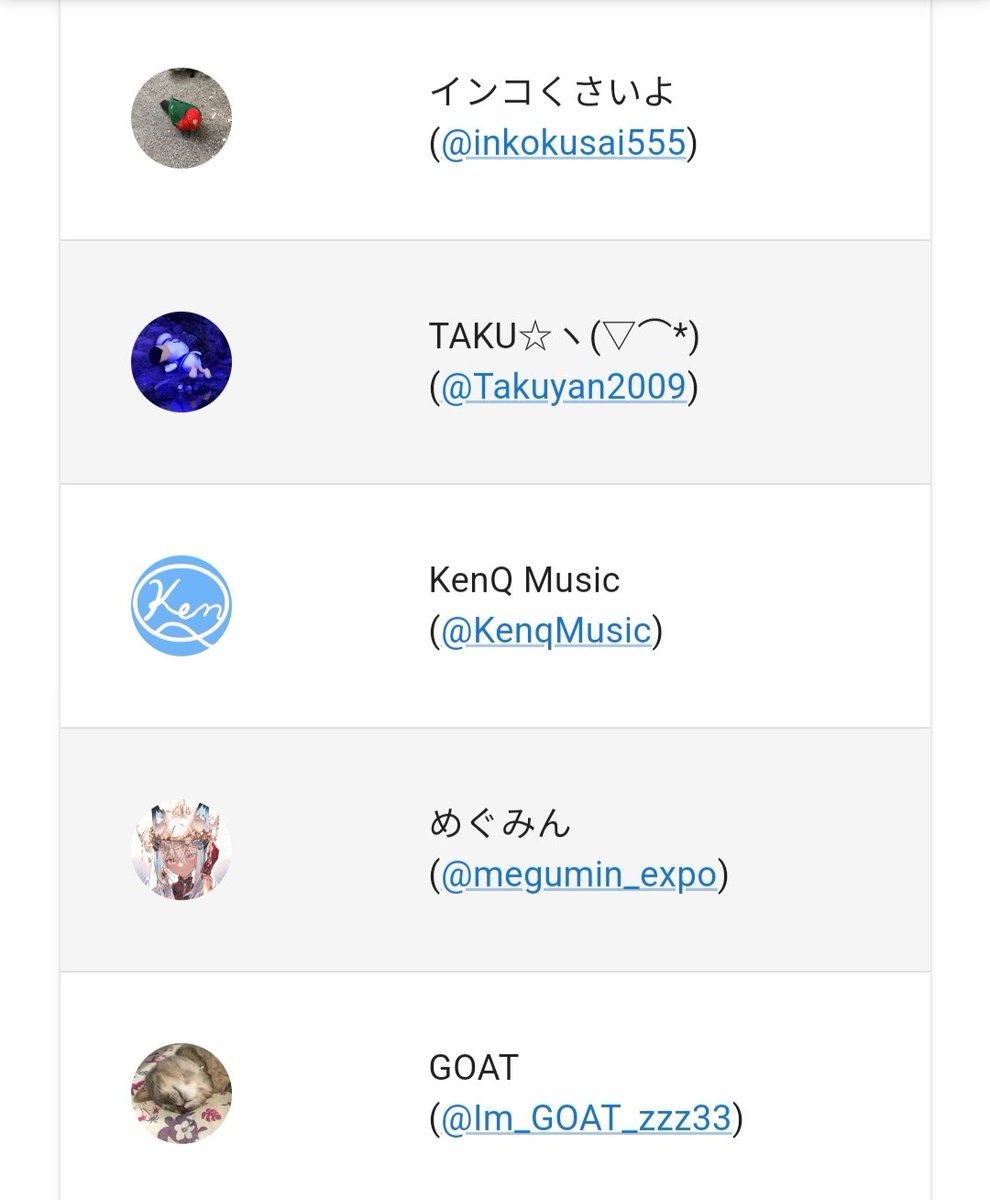 Giveawayの当選結果です🤗
画像の10名の方が当選しました！
おめでとうございます🎉
DMしますので、しばらくお待ち下さい🙏