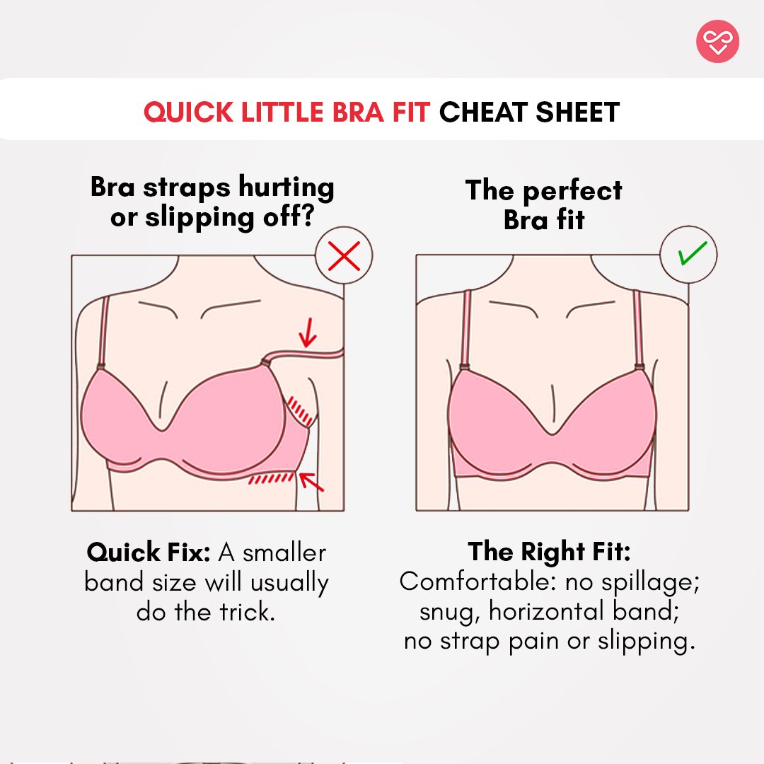 Here's a quick little bra fit cheat sheet to help you keep a track of your bra-fit

#shyawayshop #createdtoloveyou #inspirednotcopied #lingerie #bestbras #bestbuy #stylish #comfortablebra #everydaywear #creative #illustration