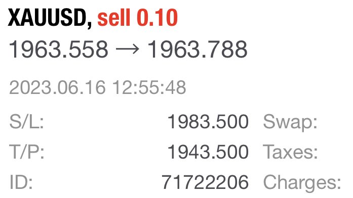 SignalFactory24's tweet photo. SELL #XAUUSD👇#GOLD

売り　XAUUSD👇#ゴールド

#ForexSignal
#forex #FX
FXシグナル FXsignals

Forex trading is high risk.Please make your investment carefully based on your own judgment and responsibility.
為替取引はハイリスクです 資産運用はご自身の判断と責任で慎重に行ってください https://t.co/njVAm7Aeox