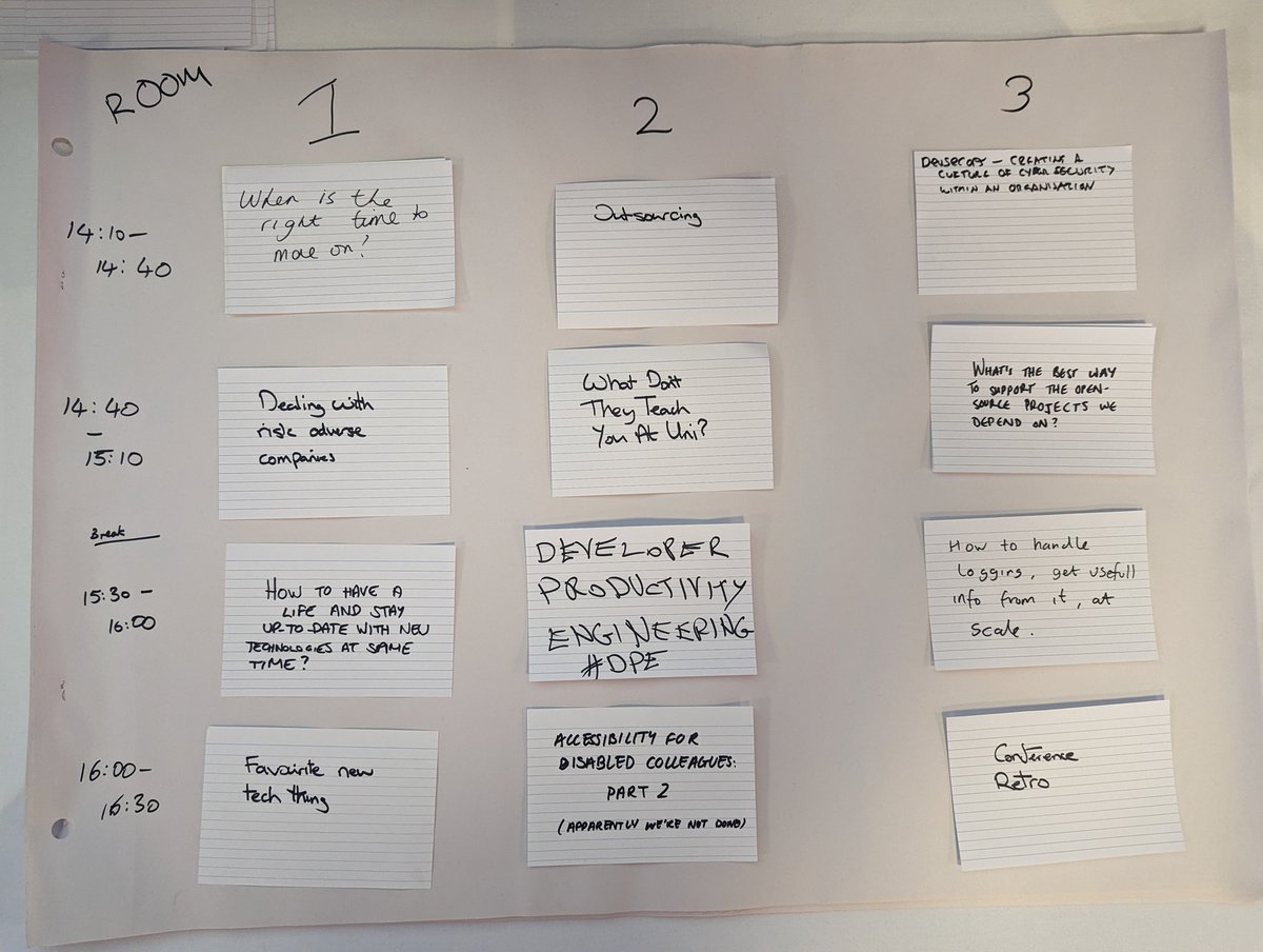 devopsdaysbrum's tweet image. Our Day2 schedule