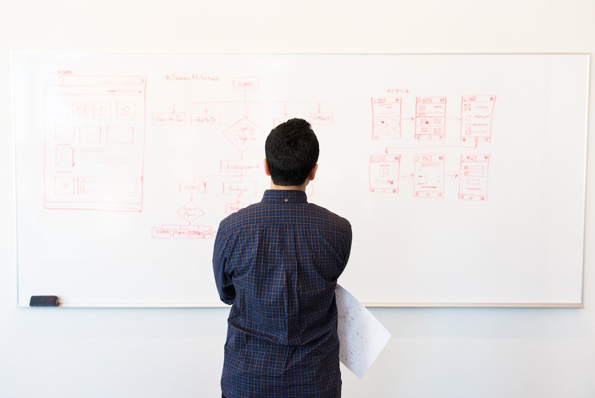 Why Does Your Business Need Financial Modelling? Financial modelling plays a crucial role in the success of any business as it enables to make informed decisions, evaluate scenarios, and plan for the future. #BusinessDevelopment #financialplanning sanaybpo.com/blog/why-does-…