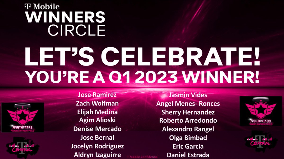 It was amazing to celebrate these amazing & talented Q1 Winner Circle winners! 🎉⭐️🎉 Thank you for making us better & your contributions to T-Mobile, Central, & the Magenta Northstars. Can’t wait to see Q2 results 🤩 @domjrcoleman