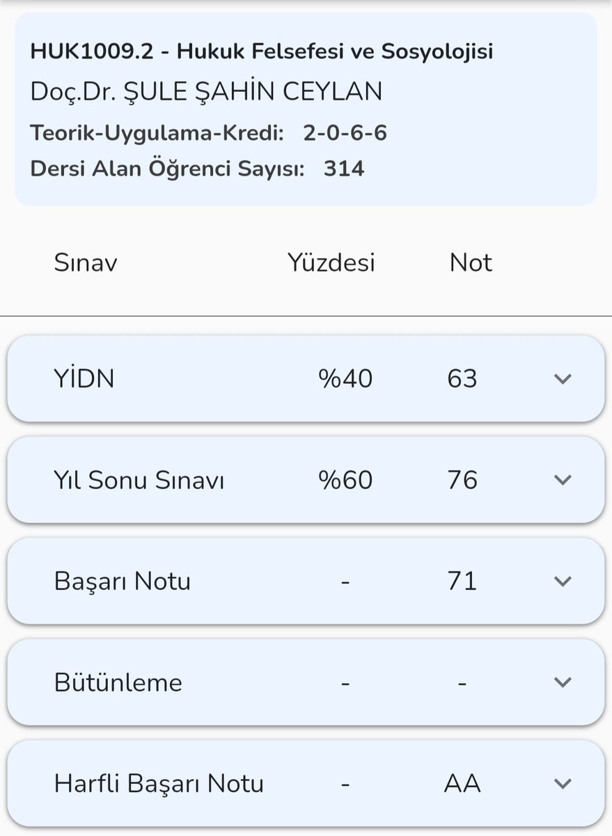 Geçen sene tek büt diye gelmemiştim böyle daha iyi oldu