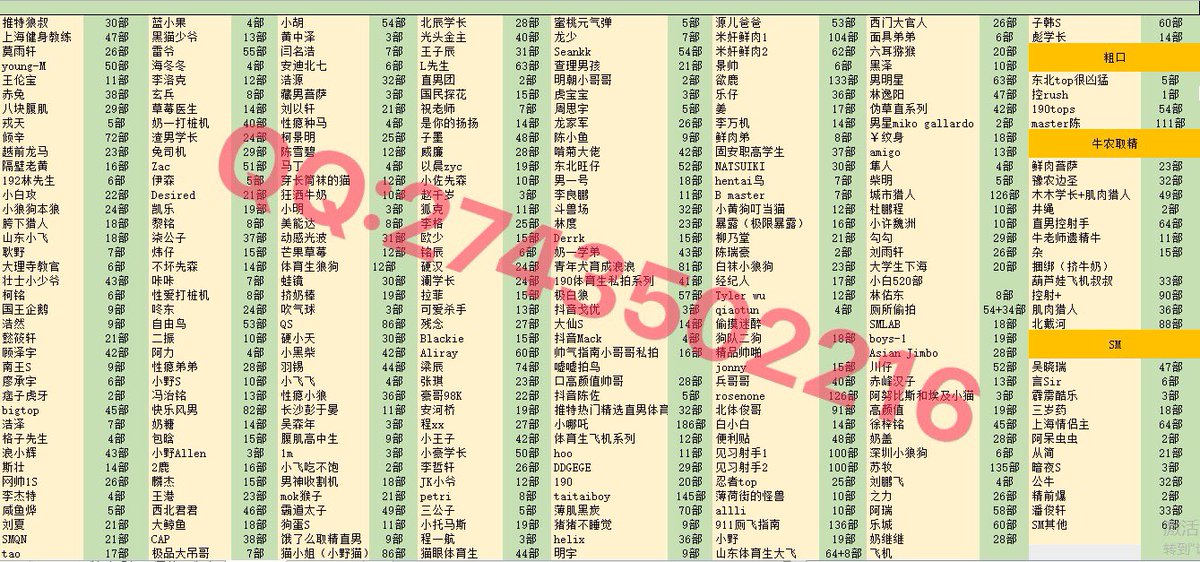 guestperspn's tweet photo. 勾引直男当S/铭辰/四川小虎/bigtop/吖弟过浪险/海螺男孩/极白狼/192林先生/玄兵/兔司机/快乐风男/冯志铭/小野/狗队二狗/自由鸟/青年肉便犬浪浪/欧少/顾泽宇/小王子/豪哥98k/rosenone/北体俊哥/蛙镜/狐克/西北君君/smqn/Tylerwu/狗蛋/戎天/霸道太子/格子大人/腹肌高中生/柳泽兄弟

单系列10
Q197558414 https://t.co/ObRuXA3BPD