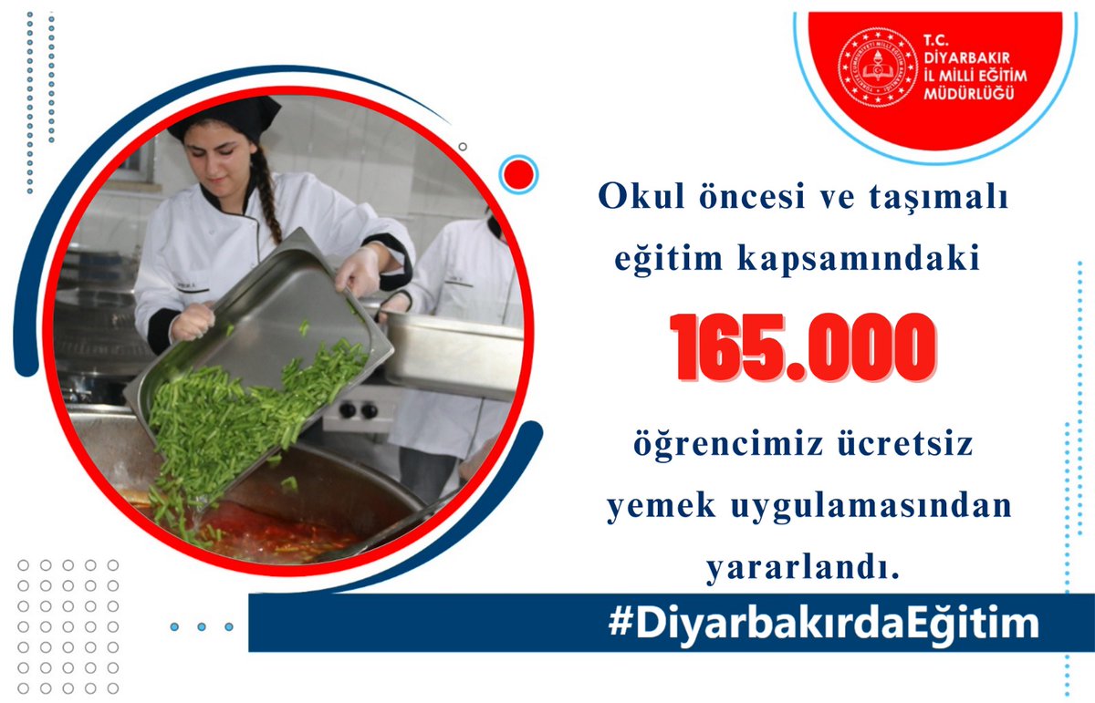 🌟2022-2023 eğitim-öğretim yılında, Okul öncesi ve taşımalı eğitim kapsamındaki 1⃣6⃣5⃣.0⃣0⃣0⃣   öğrencimiz ücretsiz  yemek uygulamasından yararlandı.

#DiyarbakırdaEğitim📈

@tcmeb
@Yusuf__Tekin
@aliihsansu_
@Murat4Kucukali