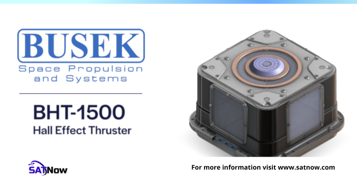 #Busek Introduces New Hall Effect Thruster for GEO Satellites

Read more: ow.ly/Uvxl50OQGQ1

@BusekPropulsion #halleffectthruster #geo #smallsat #thruster #propulsionsystems
