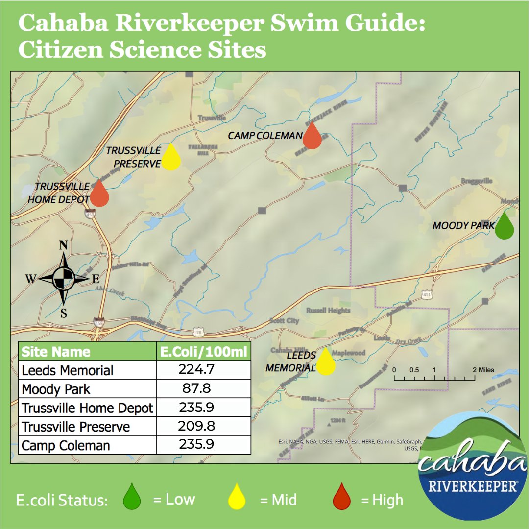 CahabaRiverkeep's tweet photo. π§ Swim Guide Week 5 π§
We are posting 21 alerts for this week.
Heavy rainfall has impacted water quality this week. Please exercise caution near the water as it is always best to wait at least 48 hours after heavy rainfall before going for a swim.
#SwimGuide #cahabariver https://t.co/AhX6C2jUVc