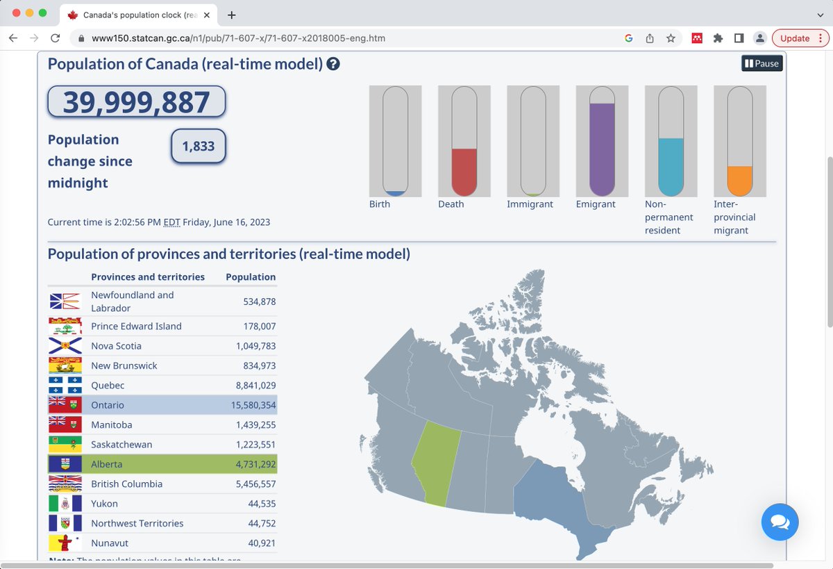 Canada's population will hit 40 million today. 
Follow along with your students in real time: www150.statcan.gc.ca/n1/pub/71-607-…