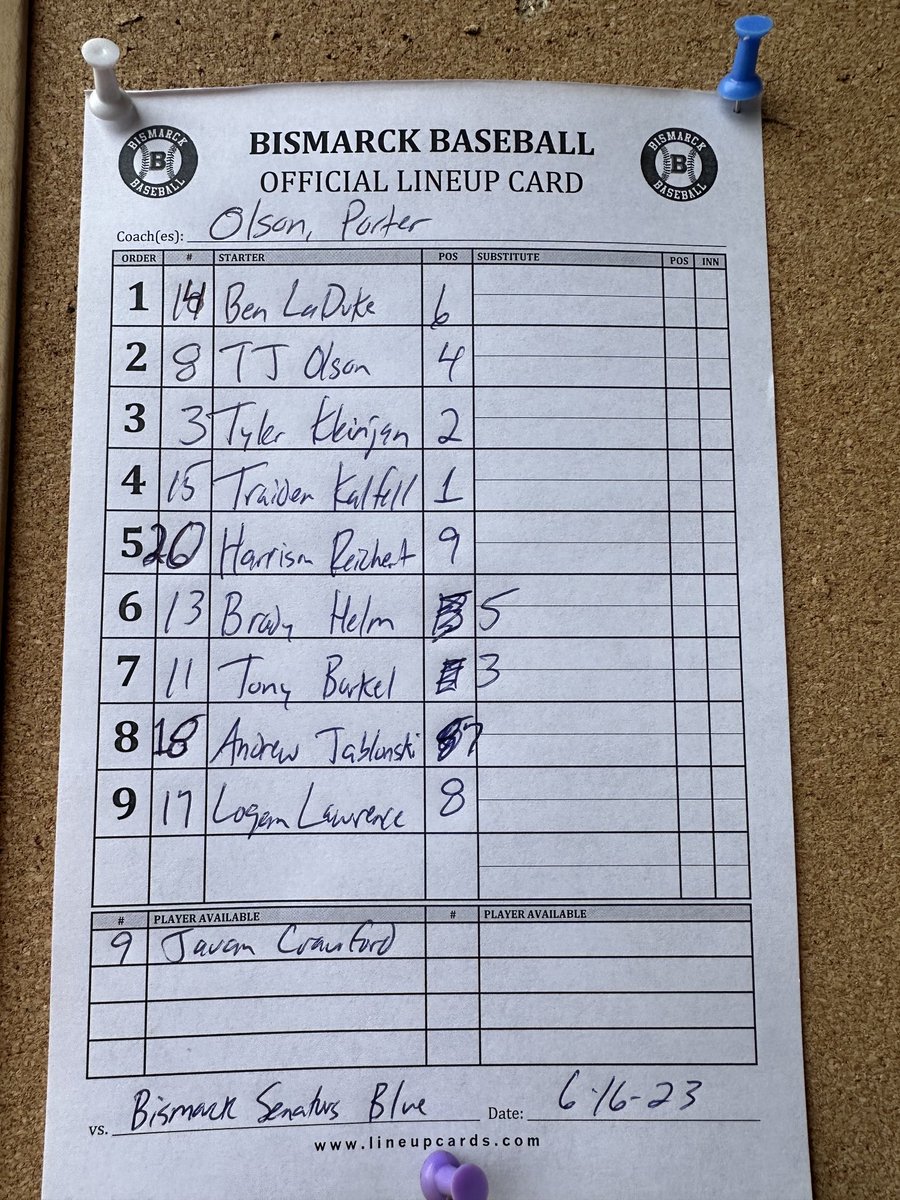 BSenators_Bsbal's tweet photo. Lineup for game vs Reps. Game time is approx 1:30 https://t.co/L0SBoVoKjG