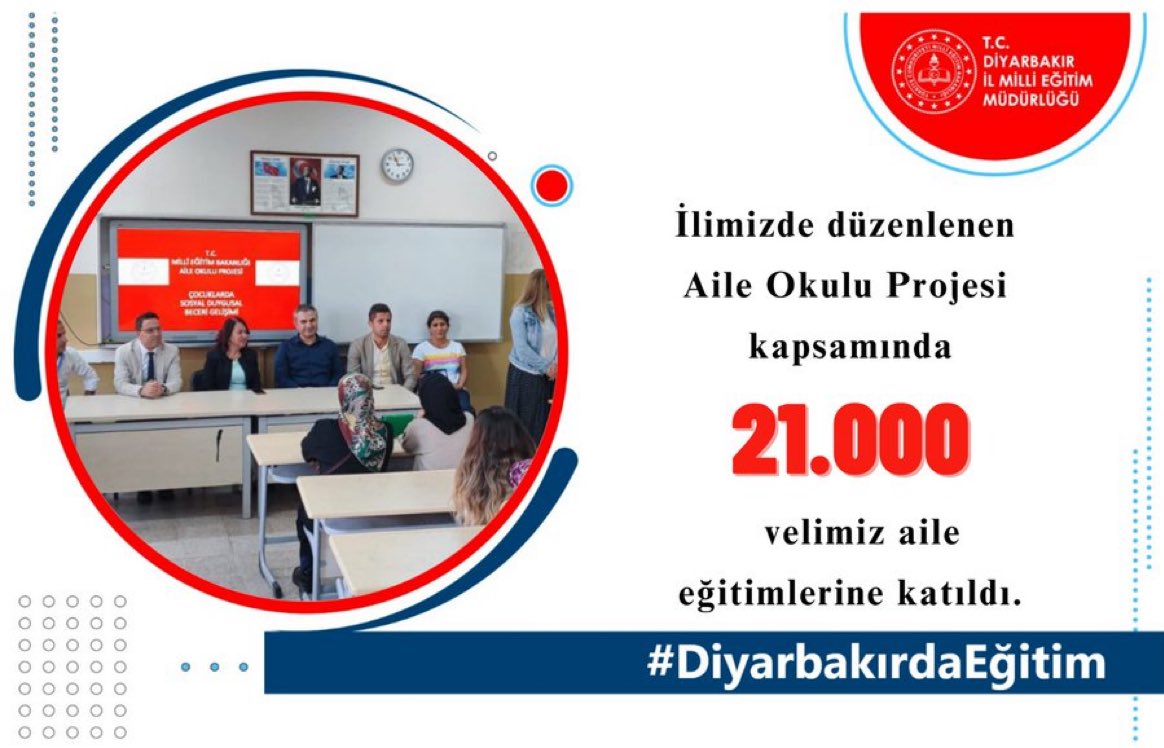 🌟2022-2023 eğitim-öğretim yılında, İlimizde düzenlenen  Aile Okulu Projesi  kapsamında 2⃣1⃣.0⃣0⃣0⃣ velimiz aile  eğitimlerine katıldı.

#DiyarbakırdaEğitim📈

<a href="/tcmeb/">Millî Eğitim Bakanlığı</a>
<a href="/Yusuf__Tekin/">Yusuf Tekin</a>
<a href="/aliihsansu_/">Ali İhsan Su</a>
<a href="/Murat4Kucukali/">Murat Küçükali</a>
<a href="/muratbozdogan21/">Bozdoğan Murat</a>