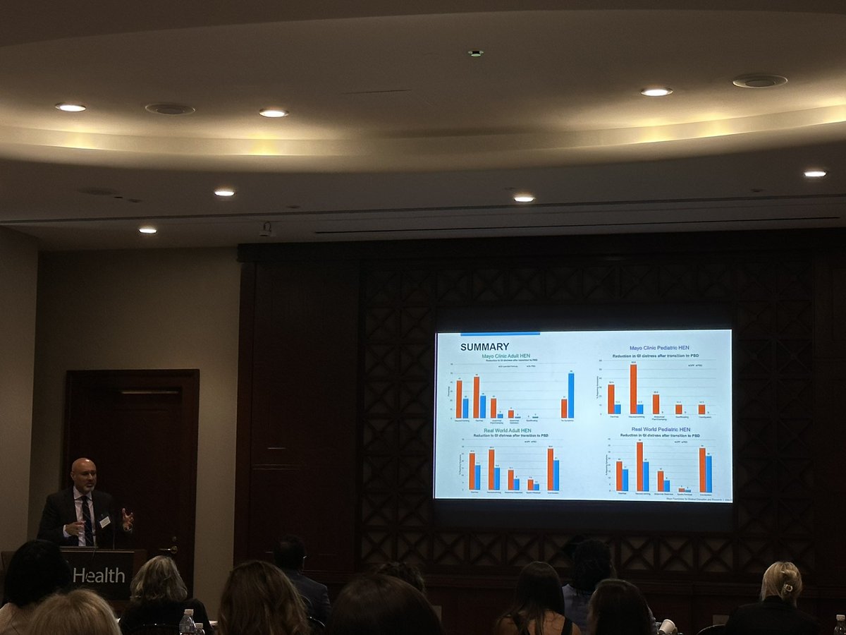 Dr. Manpreet Mundi from Mayo Clinic talking about the benefits of peptide based diets! <a href="/mmundi/">Manpreet Mundi, MD</a> <a href="/mayo/">Mayo Horkovič</a>