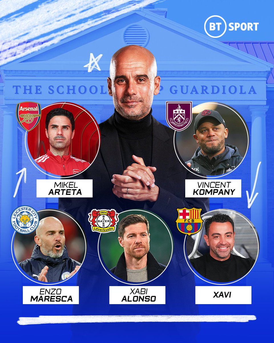 🎓 The School of Pep Guardiola! 🎓

Enzo Maresca is the next coach to graduate from the Man City manager's tutelage to take on the role of Leicester boss! 🙌