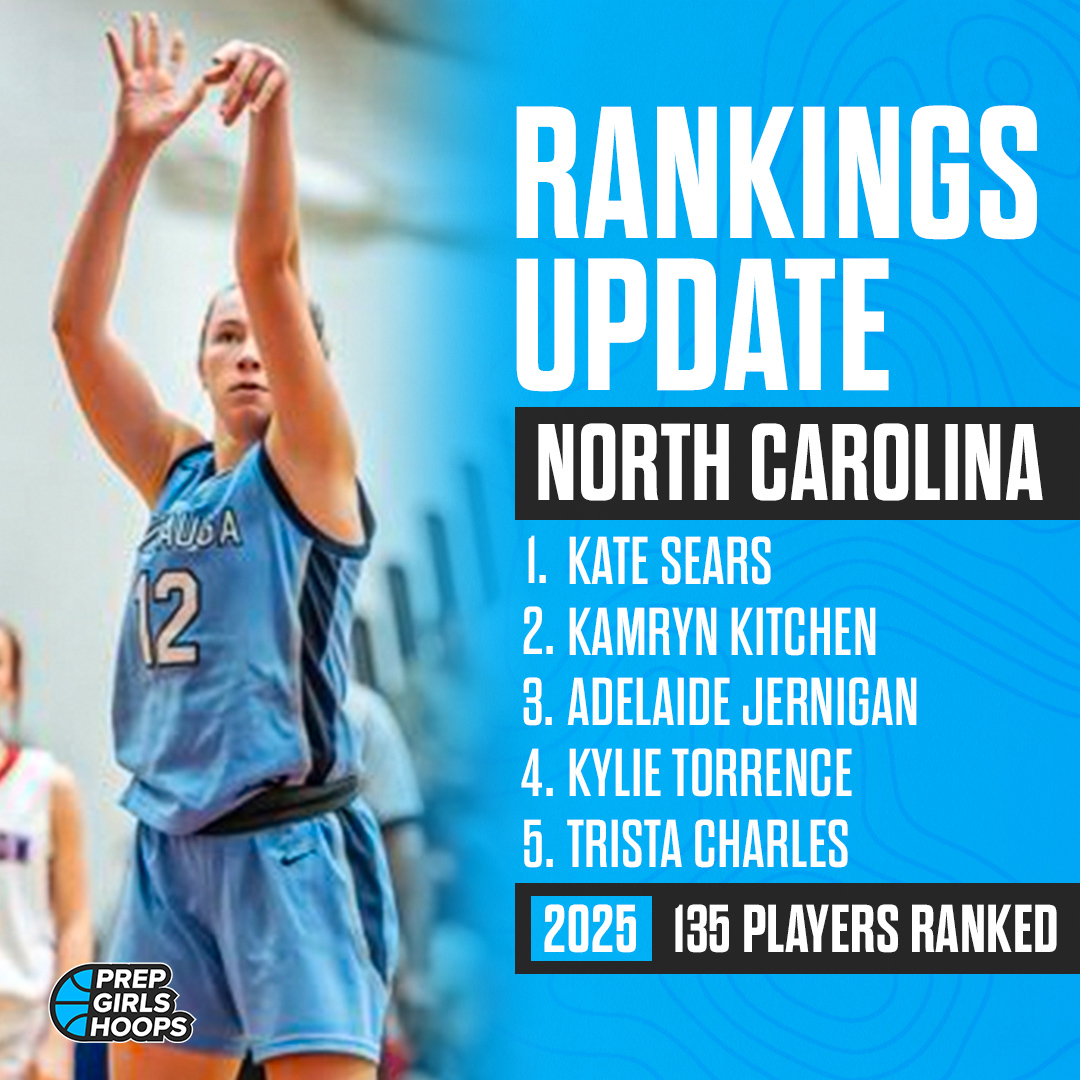 North Carolina has updated the 2025 Player Rankings!

⭐ 135 total players ranked

Full list: prepgirlshoops.com/north-carolina…