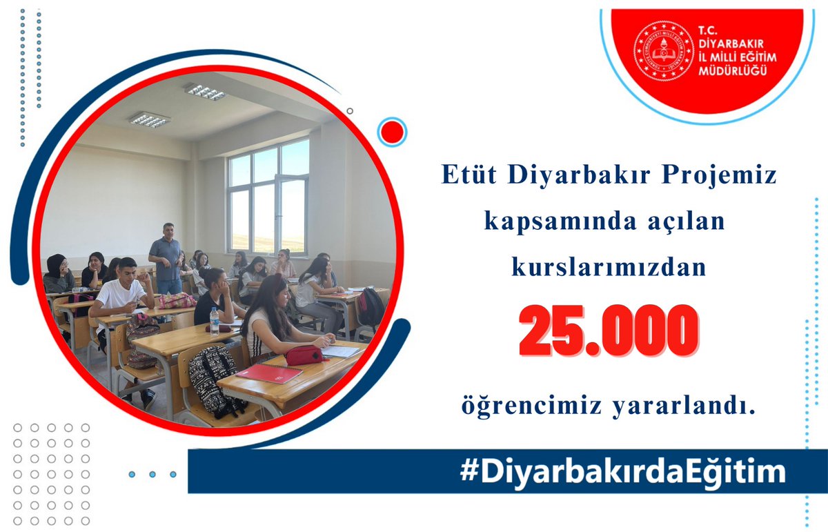 🌟2022-2023 eğitim-öğretim yılında, Etüt Diyarbakır Projemiz kapsamında açılan
kurslarımızdan 2⃣5⃣.0⃣0⃣0⃣öğrencimiz yararlandı.

#DiyarbakırdaEğitim📈

<a href="/tcmeb/">Millî Eğitim Bakanlığı</a>
<a href="/Yusuf__Tekin/">Yusuf Tekin</a>
<a href="/aliihsansu_/">Ali İhsan Su</a>
<a href="/Murat4Kucukali/">Murat Küçükali</a>
<a href="/ibrahim_uck/">İBRAHİM ÜÇKÖYLÜOĞLU🇹🇷</a>