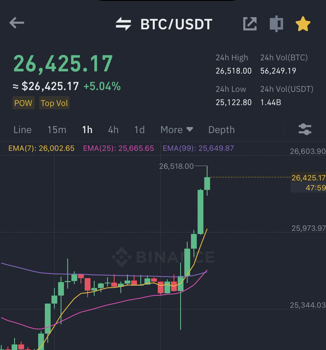 Ash Crypto tweet media