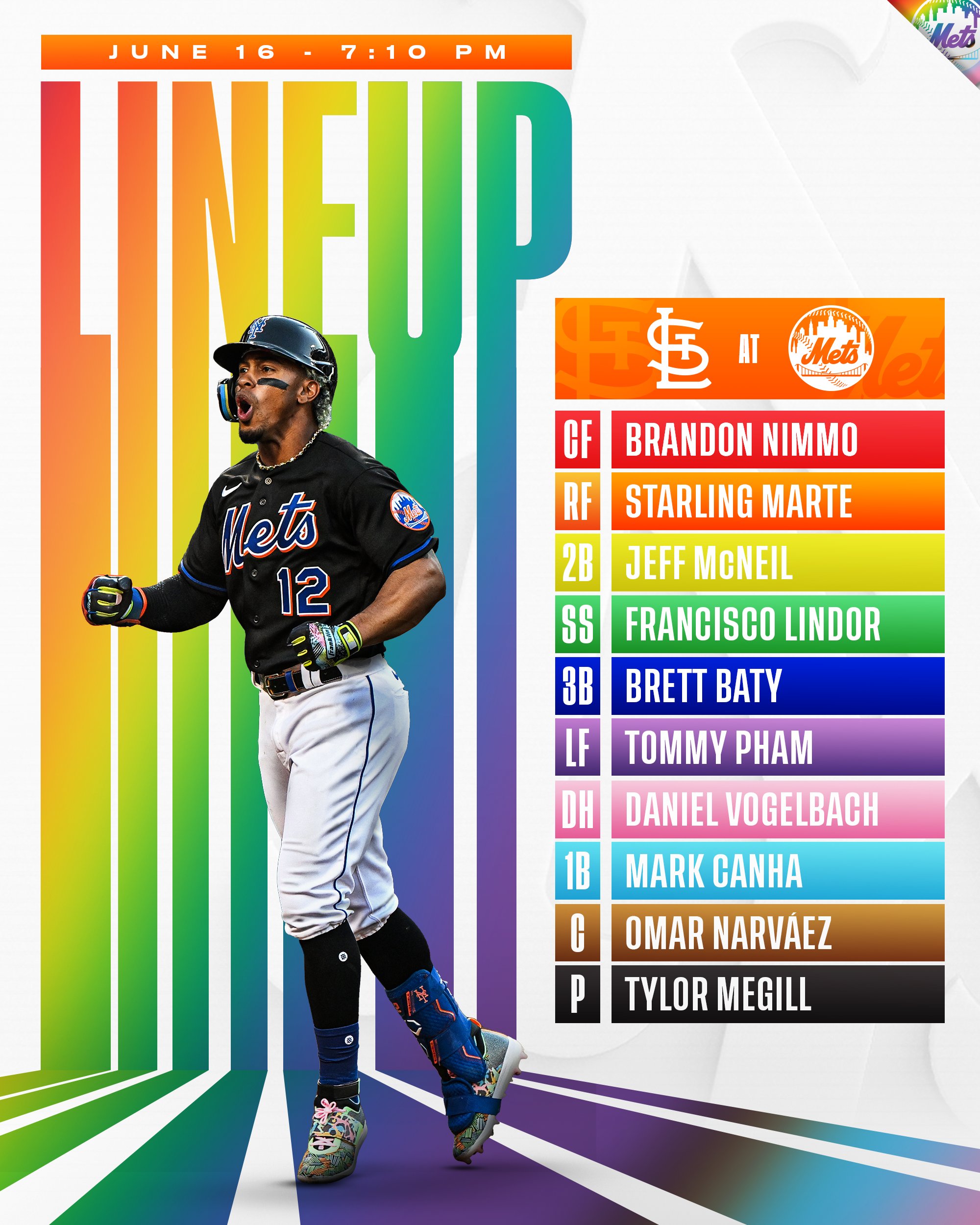 New York Mets Uniform Lineup