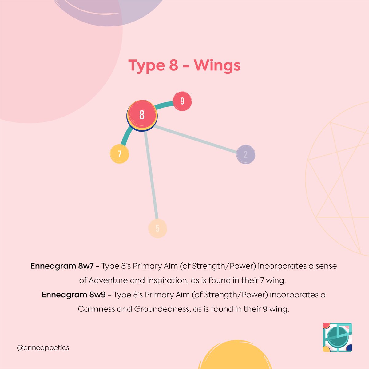 EnneaPoetics tweet media