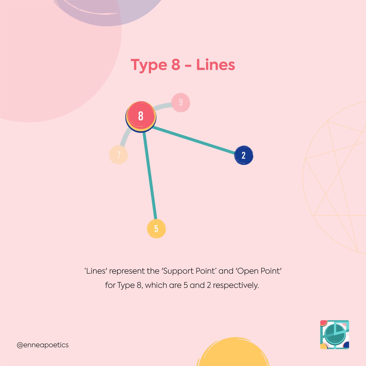 EnneaPoetics tweet media