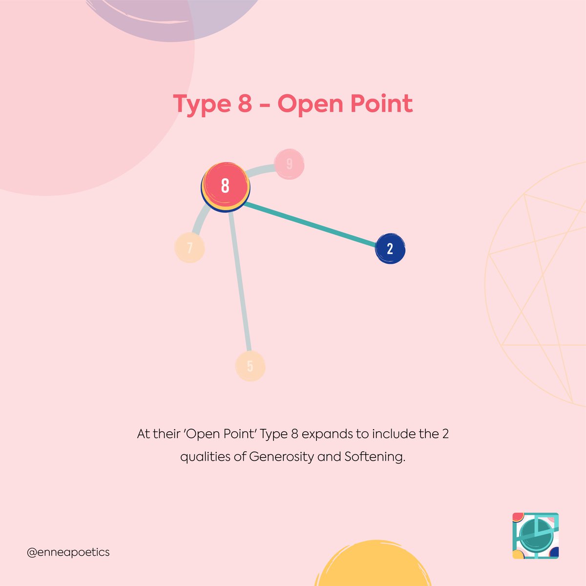 EnneaPoetics tweet media