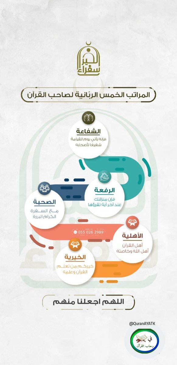 في رحاب القرآن tweet media