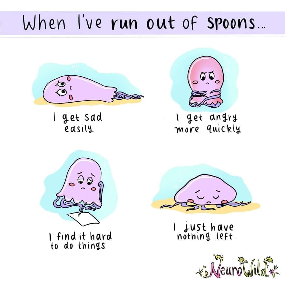 xElectrapixie's tweet photo. My life currently... but just started Humira! Wish me luck! ☺️

#Rheumatoid #Spoonie #ChronicPain https://t.co/ZA8n1prsuE