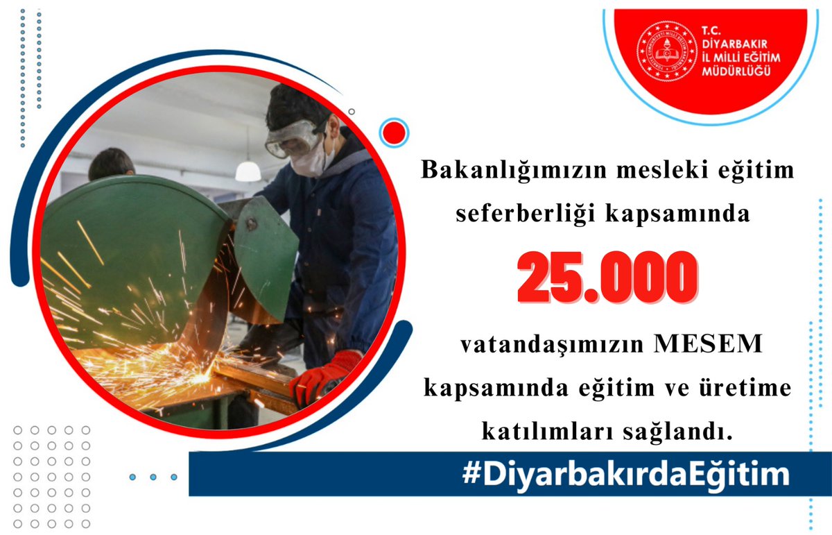 🌟2022-2023 eğitim-öğretim yılında, Bakanlığımızın mesleki eğitim seferberliği kapsamında 2⃣5⃣.0⃣0⃣0⃣ vatandaşımızın MESEM kapsamında eğitim ve üretime katılımları sağlandı.

#DiyarbakırdaEğitim📈

@tcmeb
@Yusuf__Tekin
@aliihsansu_
@Murat4Kucukali
@ideaziz1
@CinarMEM21