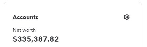 Less than two thirds to go 😊