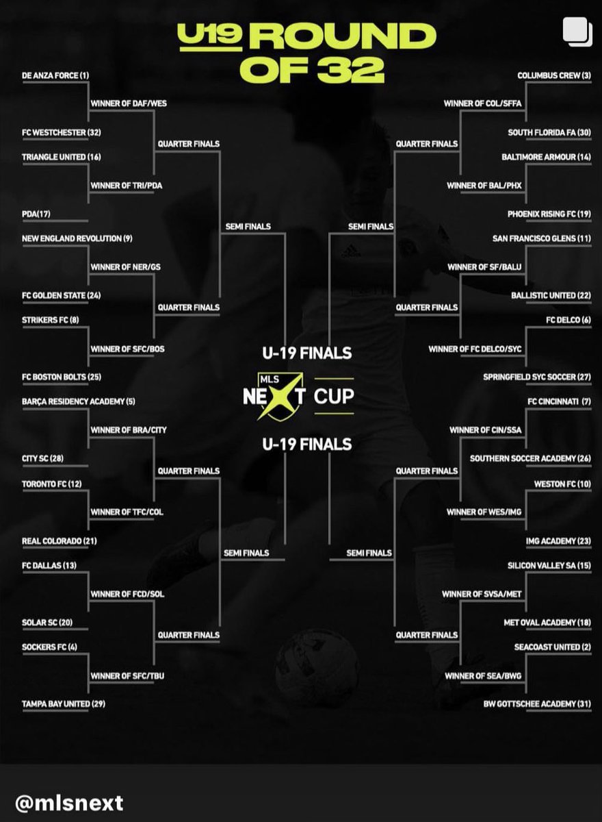 RealColoSoccer's tweet photo. Our U15, 16, 17, 19 Academy teams have all qualified for MLS Next playoffs!!! Good Luck. #ThisIsReal https://t.co/SuDDeKGR7K