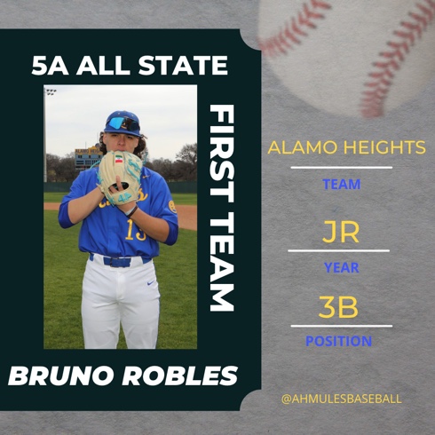 Mules Baseball tweet media