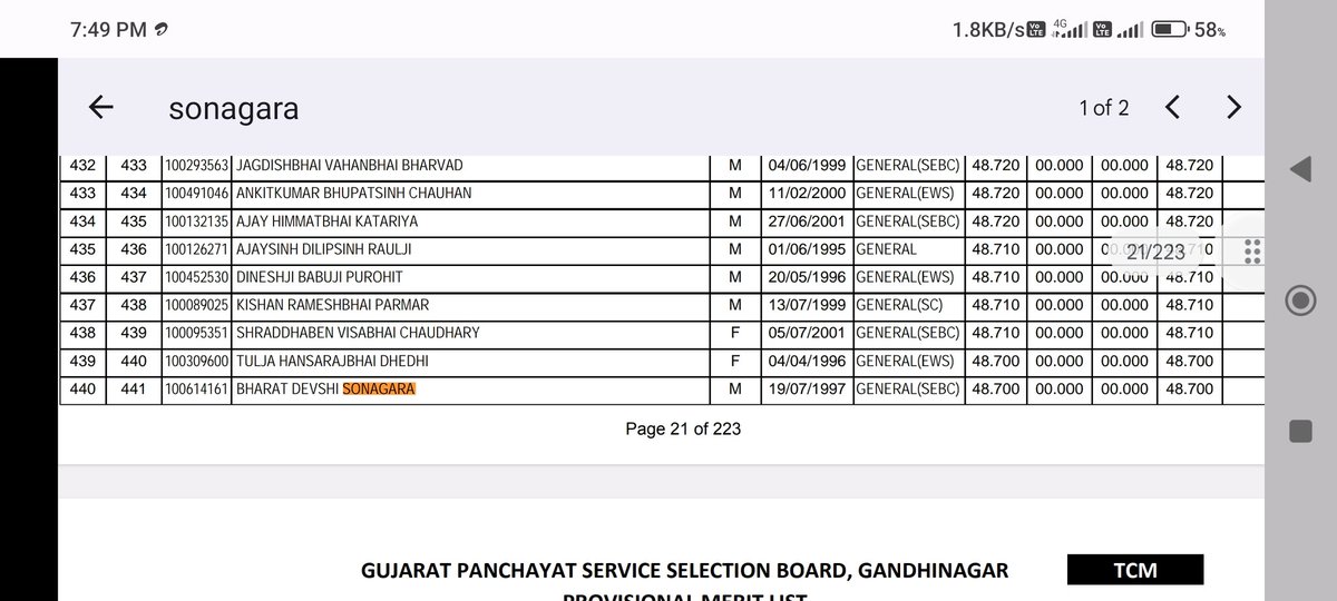 BHARAT SONAGARA tweet media