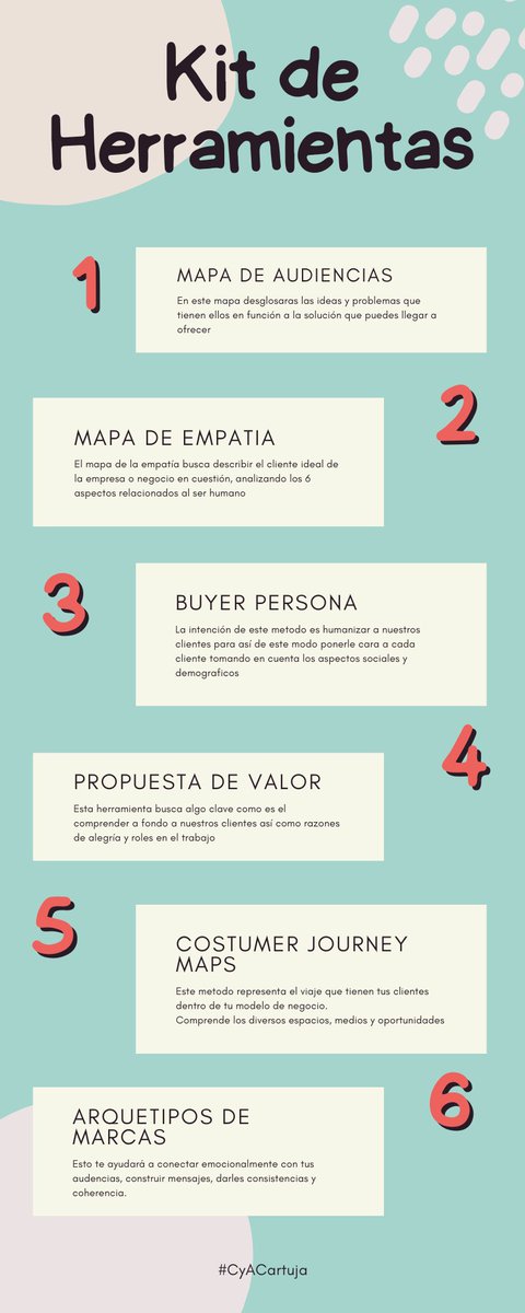 Carlos Torres viñolo tweet media