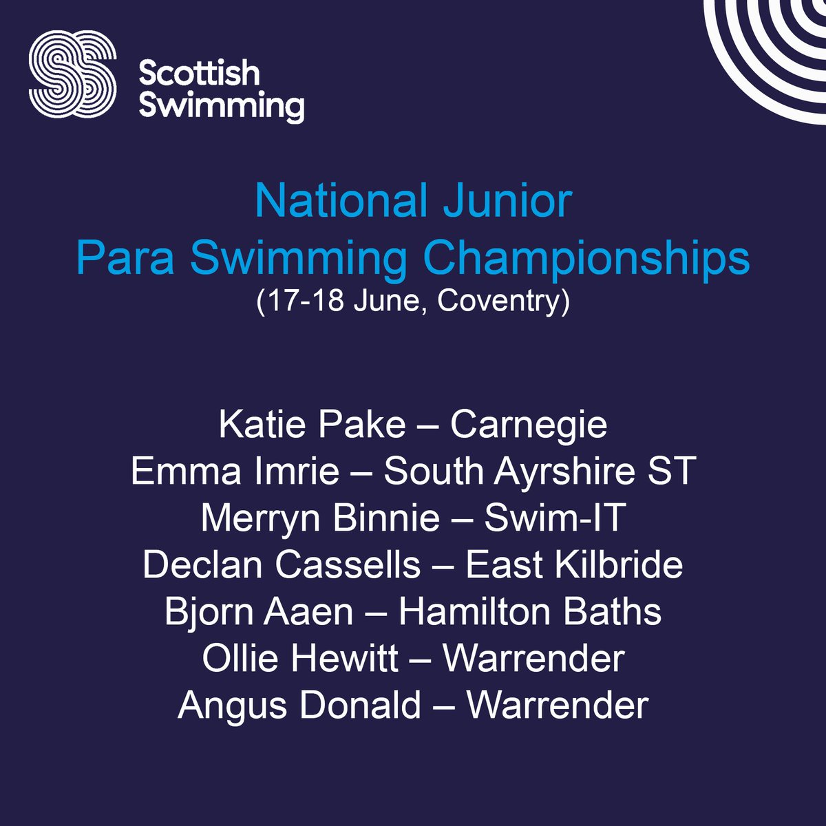ScottishSwim's tweet photo. Good luck to our athletes heading to the National Junior Para Swimming Championships in Coventry this weekend! 👏🏴󠁧󠁢󠁳󠁣󠁴󠁿

They will be joined by coaches Janice Millar (Motherwell &amp; Wishaw) and Keith Brown (East Kilbride) 🗣

Good luck all, and enjoy the experience💙 https://t.co/CRAj0KlTov