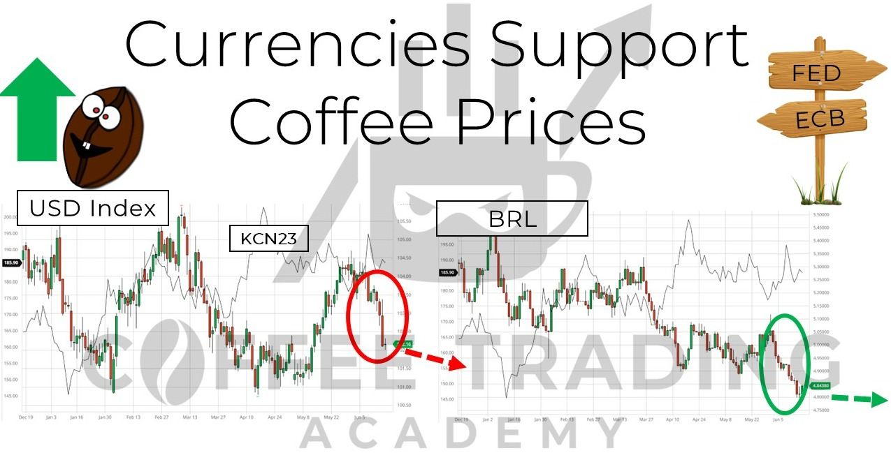 Ryan Delany On Twitter Large USD Selloff Incited By Divergence Ryan Delany On Twitter Large Usd Selloff Incited By Divergence