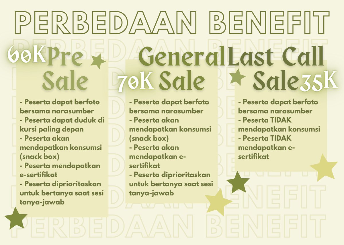 campuslife101's tweet photo. PERBEDAAN BENEFIT‼️

Pre-sale vs general sale vs last call sale https://t.co/YOXySKzkKf