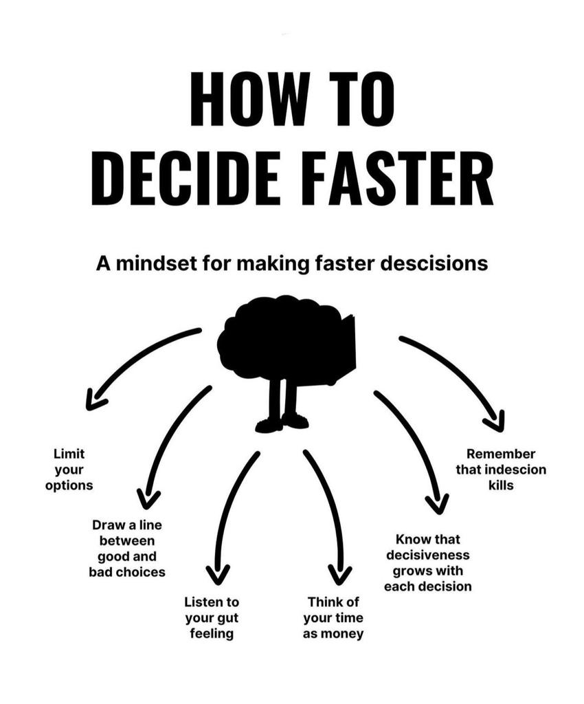 ollida_tech's tweet photo. π How to Make Decisions Faster π
Making decisions is a crucial skill, especially in today's fast-paced world, here are a few tips:
#DecisionMaking #FastDecisions #EffectiveChoices #TrustingYourInstincts #DataDrivenDecisions #ProductivityTips #leadershipskills #help https://t.co/WKjtLYAihd