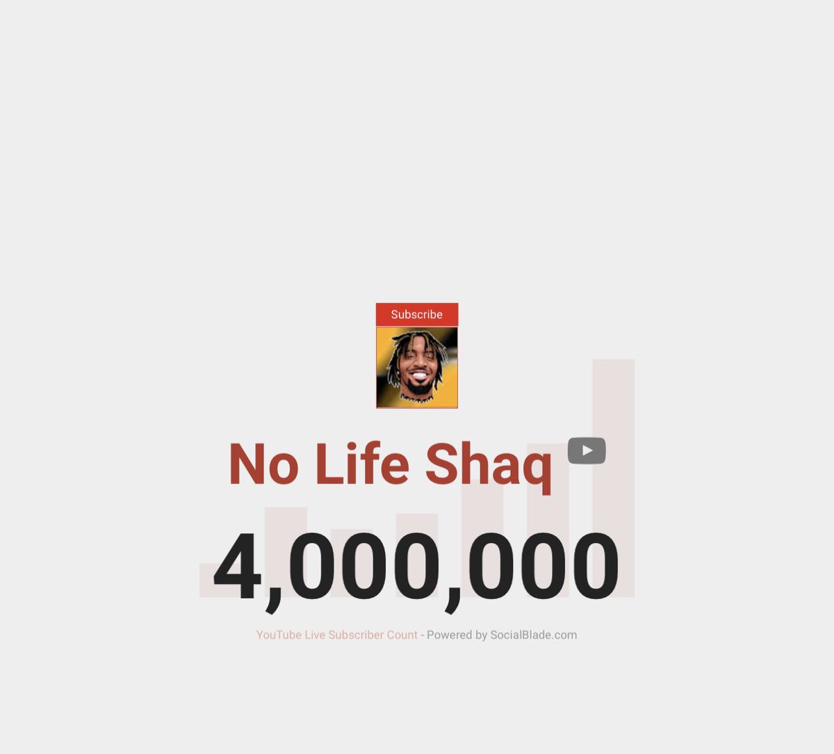 Nobody guessed the right date of hitting this 😂  but drop ya cashapps imma still give some money away 💪🏾 (Must retweet this tweet) Going live today to celebrate🎊🎊🎊