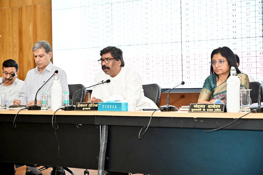 24 लाख से अधिक किसानों को KCC उपलब्ध कराने लक्ष्य पूरा करें, CM हेमंत ने… Complete the target of providing KCC to more than 24 lakh farmers, CM Hemant…