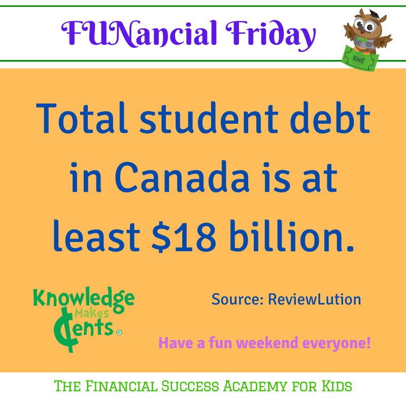 KMCents's tweet photo. In 2017, over 1.1M students graduated from Canadian universities and colleges. #ROI #RESPHelps
#FUNancialFriday #KMCents #FinancialSuccessAcademyForKids #TeachKidsAboutMoney #MoneySmartKids #FinancialLiteracyForKids #FutureMillionaires https://t.co/COObbiS3mV
