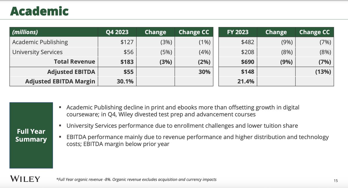 Phil Hill tweet media