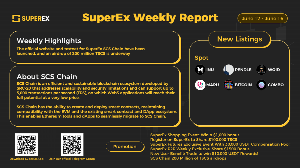 SuperEx's tweet photo. #SuperEx Weekly Report ( June 12- June 16)☀️ https://t.co/dRpF6UvAbs
