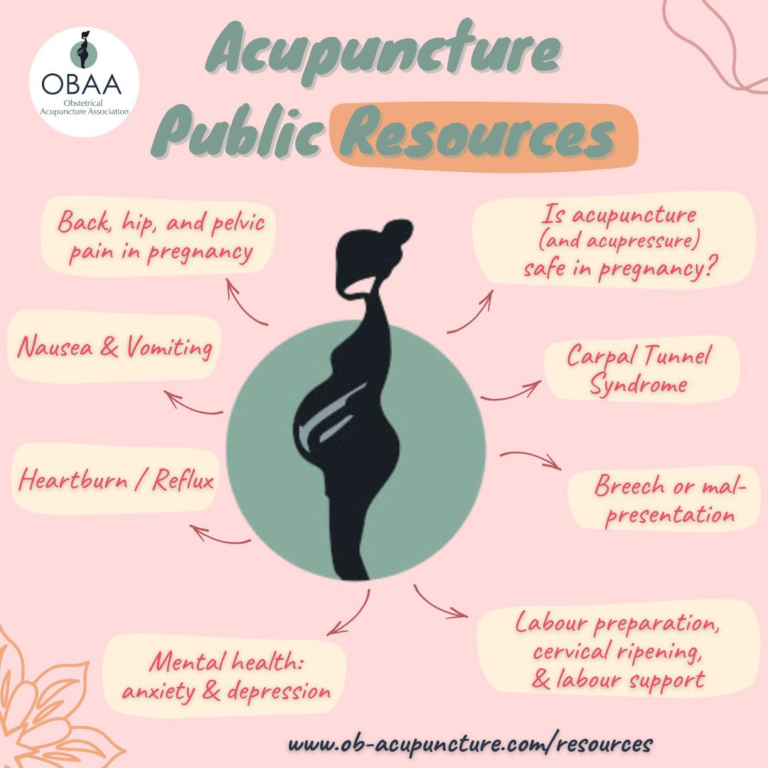 Ob_Acupuncture tweet picture